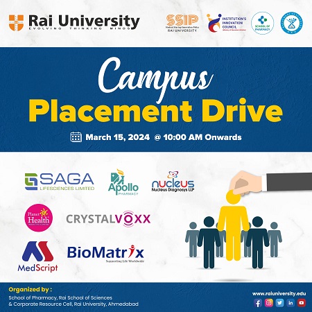 Campus Placement Drive on 15<sup>th</sup> March, 2024